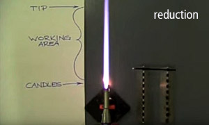 Picture: Practicing Reduction with Triton