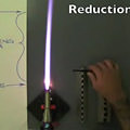 Practicing Reduction with Triton